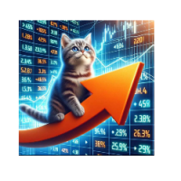 UP CAT