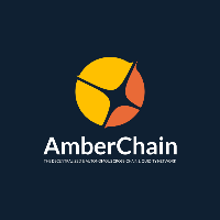 Amber Chain
