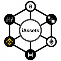 iAssets