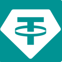 Cryptohost Bridged USD